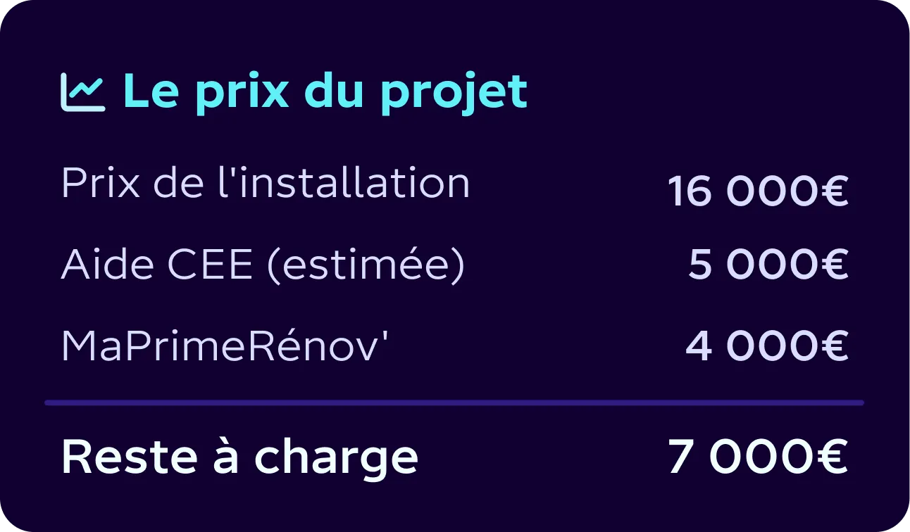 pompe-a-chaleur-prix