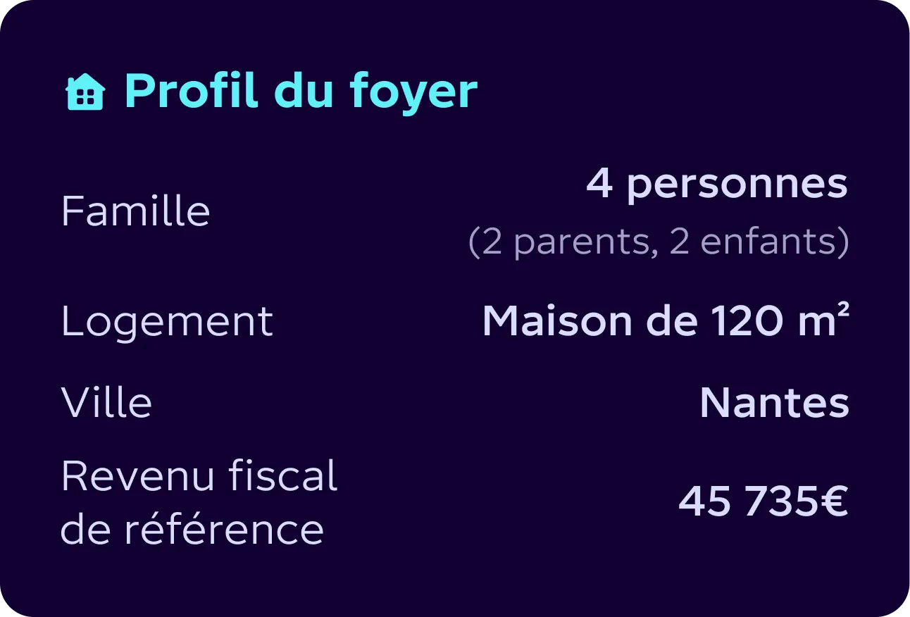 pompe-a-chaleur-profil