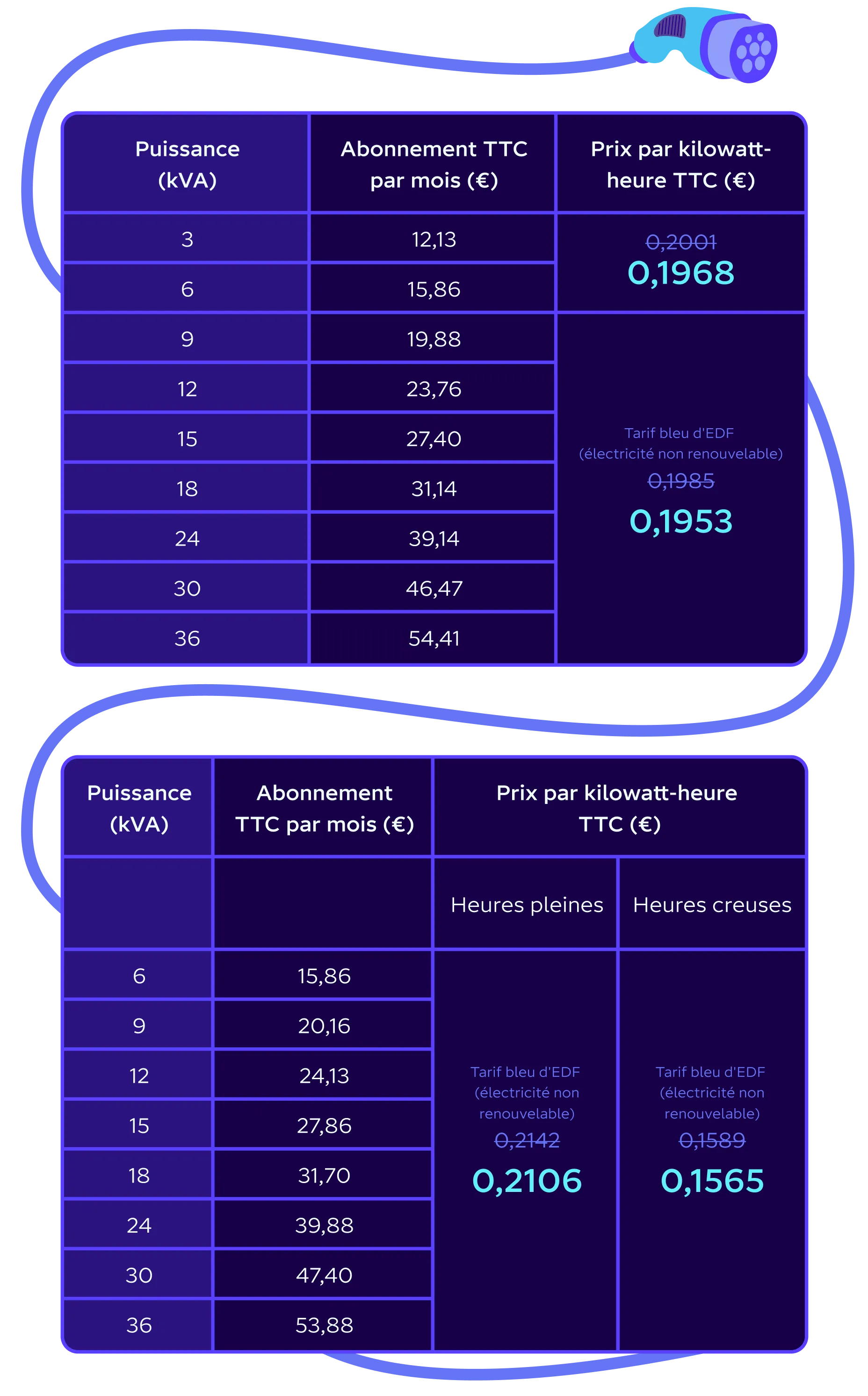 tables_drive_pack_merged_2509