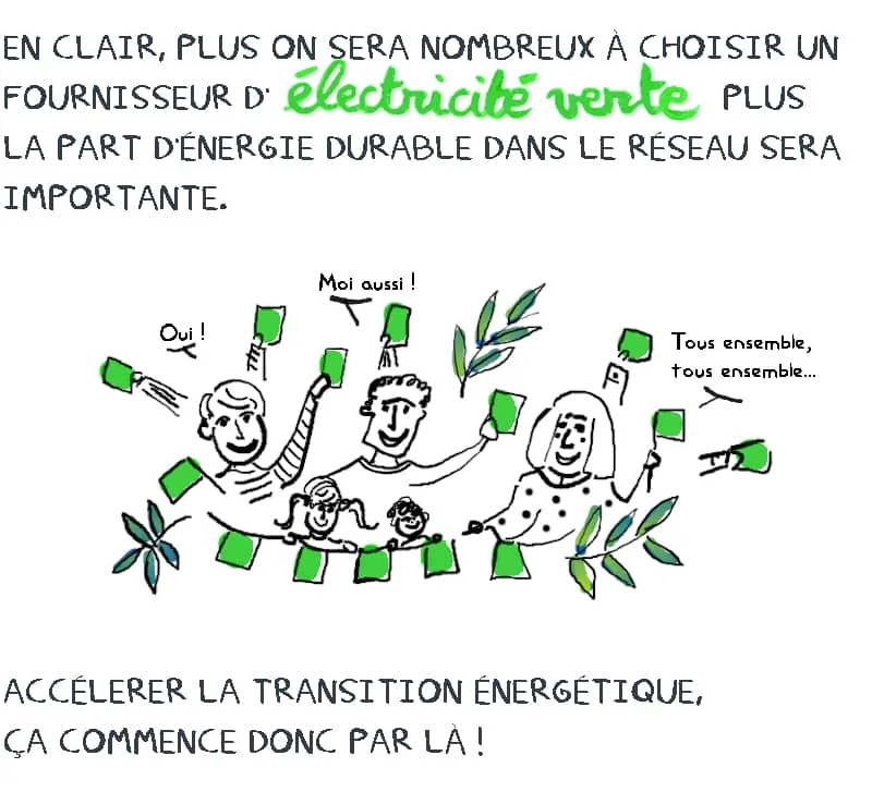électricité verte