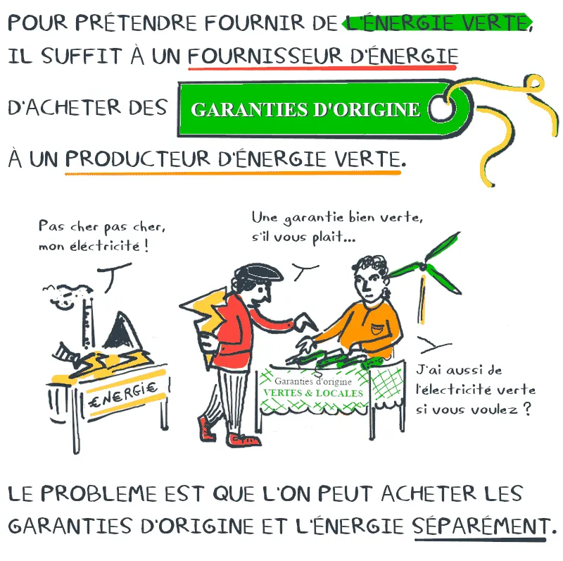 garantie d'origine