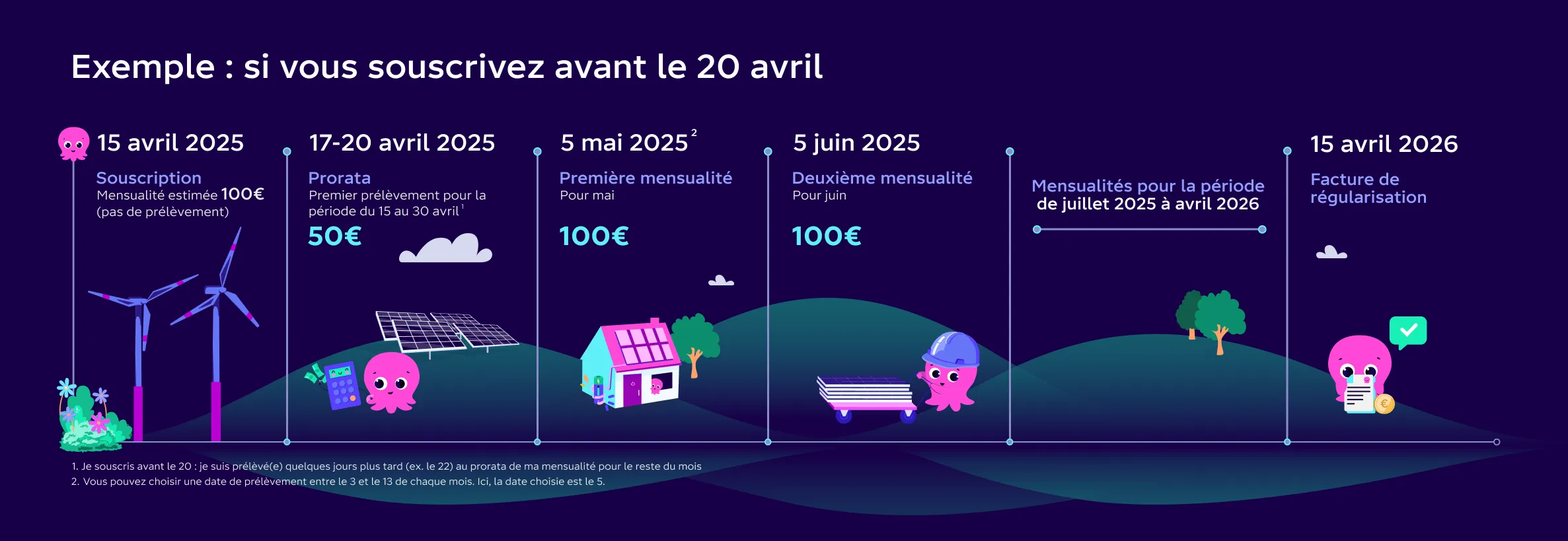 avant20
