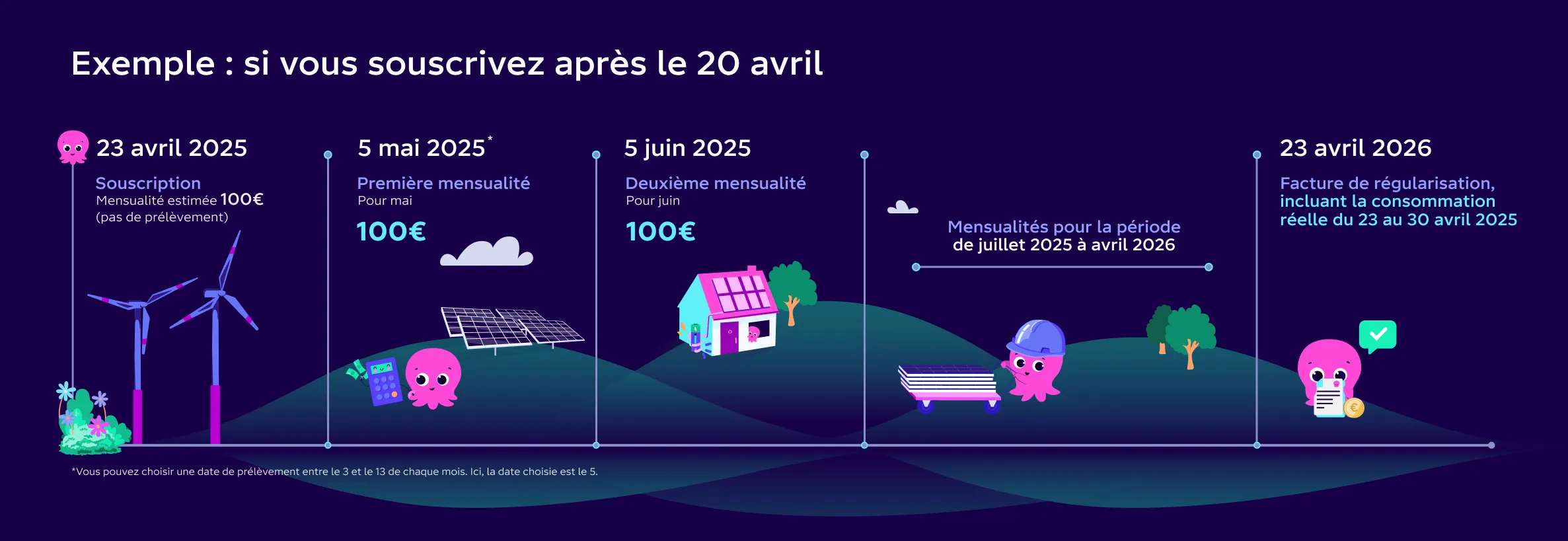 apres20