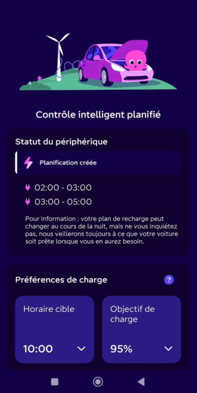 planninfication