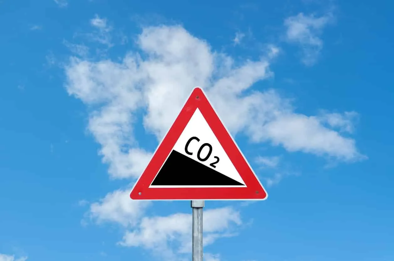 panneau de signalisation CO2